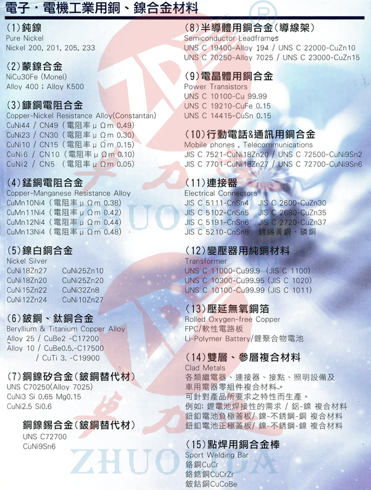 電子，電機工業用銅，鎳合金材料表